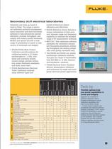 Fluke Precison Measurement - 11