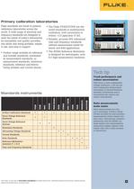 Fluke Precison Measurement - 9