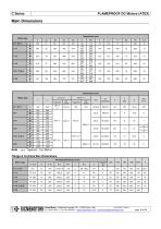 C Series ? DC motors-9