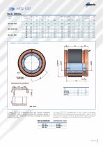 HTQ series torque motors-5