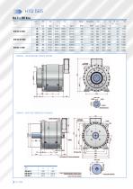 HTQ series torque motors-9