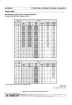 NE SERIES-4
