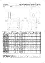 NE SERIES-6