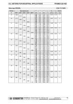 NP SERIES-19