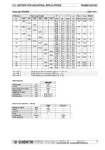 P-NP SERIES-20