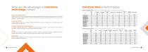 Synchronous reluctance motors-6