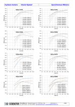Vector-speed motors-10