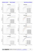 Vector-speed motors-11