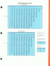 Model 707W - Tulsa Winch - PDF Catalogs | Technical Documentation ...