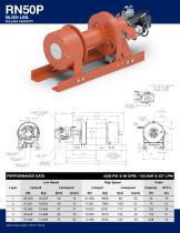 RUFNEK PLANETARY WINCHES - 6