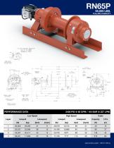 RUFNEK PLANETARY WINCHES - 7