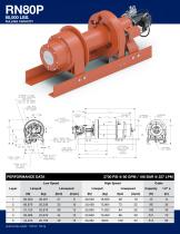 RUFNEK PLANETARY WINCHES - 8