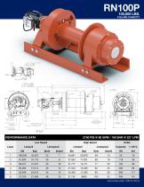 RUFNEK PLANETARY WINCHES - 9