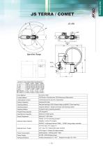 Apollo Seiko LTD. product catalog 2015-2016 - 17