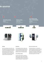 Advanced Packaging-5