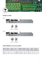 ASM E-SOLUTIONS LINE Quality and performance guaranteed - 9