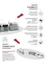 ASM E-SOLUTIONS LINE Smart, efficient, and flexible - 3