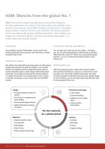 ASM Process Support Products Essentials for highest yields - 12