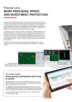 Process Lens Measure what matters – with exceptional precision, speed and stability - 2