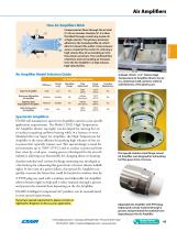 Catalog 35 - Air Amplifiers - 5