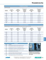 Catalog 35 - Air Operated Conveyors - 12