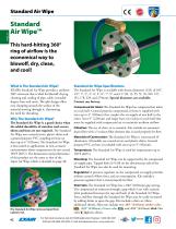 Catalog 35 - Air Wipes - 8