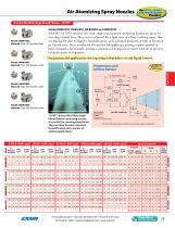 Catalog 35 - Atomizing Spray Nozzles - 3