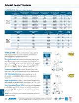 Catalog 35 - Cabinet Coolers - 11