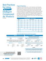 Catalog 35 - Cold Gun Air Coolant Systems - 10