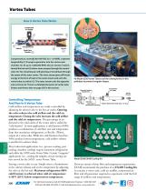 Catalog 35 - Vortex Tubes and Spot Cooling - 5