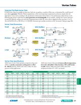 Catalog 35 - Vortex Tubes and Spot Cooling - 6