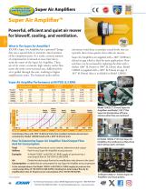 Catalog 36 - Air Amplifiers-8