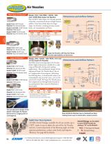 Catalog 36 - Air Nozzles and Jets-10