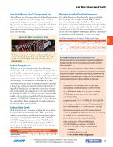Catalog 36 - Air Nozzles and Jets-7
