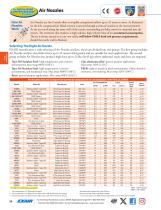 Catalog 36 - Air Nozzles and Jets-8