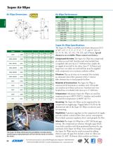Catalog 36 - Air Wipes-8
