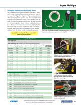 Catalog 36 - Air Wipes-9