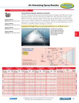 Catalog 36 - Atomizing Spray Nozzles-10