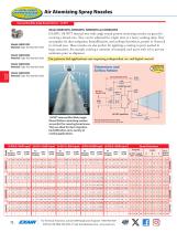 Catalog 36 - Atomizing Spray Nozzles-9
