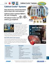 Catalog 36 - Cabinet Cooler Systems-6