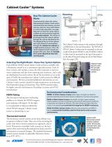Catalog 36 - Cabinet Cooler Systems-7