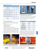 Catalog 36 - Line Vac Air Operated Conveyors-8