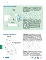 Catalog 36 - Vortex Tubes and Spot Cooling-11