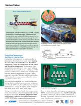 Catalog 36 - Vortex Tubes and Spot Cooling-7