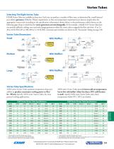 Catalog 36 - Vortex Tubes and Spot Cooling-8