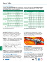 Catalog 36 - Vortex Tubes and Spot Cooling-9