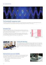 FEINMETALL RADIO FREQUENCY CONTACTING - 10