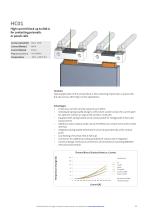 HIGH CURRENT PROBES - 11