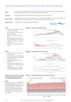 HIGH CURRENT PROBES - 12