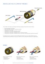 HIGH CURRENT PROBES - 4